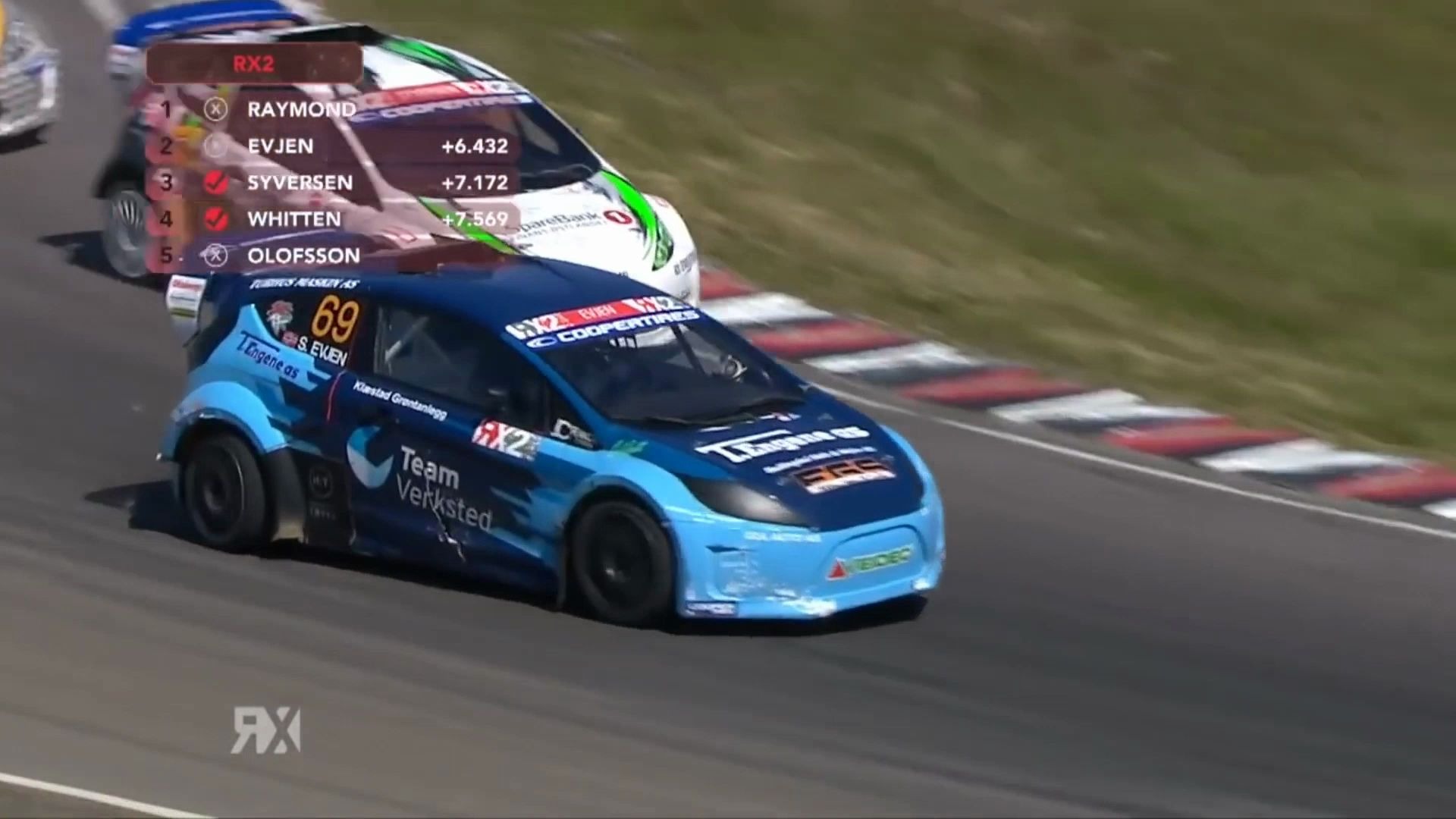 包含车手拼搏!WRC突尼斯站激烈争夺的词条 包含车手拼搏!WRC突尼斯站激烈争夺的词条